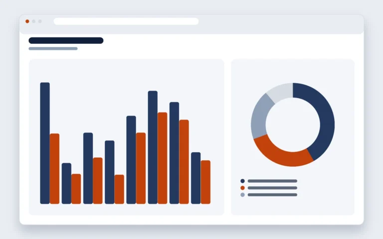 Tela ilustrativa do case fictício: relatório com gráficos